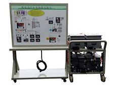 DYQC-135純電動(dòng)汽車電池管理系統(tǒng)實(shí)訓(xùn)考核裝置